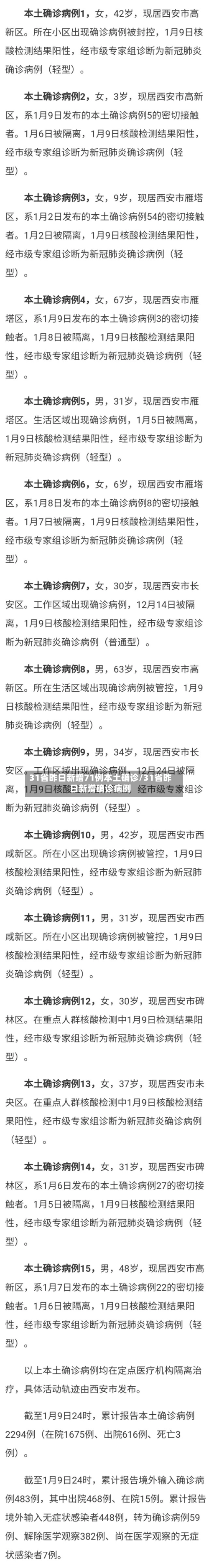 31省昨日新增71例本土确诊/31省昨日新增确诊病例