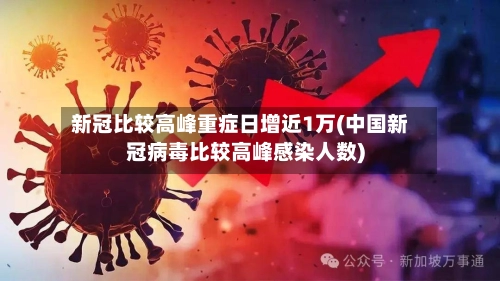 新冠比较高峰重症日增近1万(中国新冠病毒比较高峰感染人数)-第2张图片