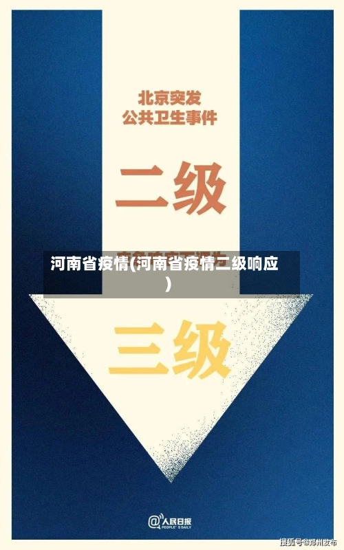 河南省疫情(河南省疫情二级响应)-第3张图片