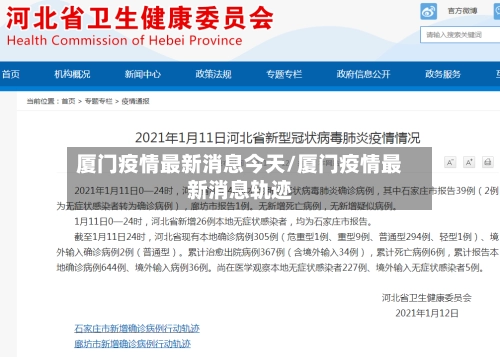 厦门疫情最新消息今天/厦门疫情最新消息轨迹-第3张图片