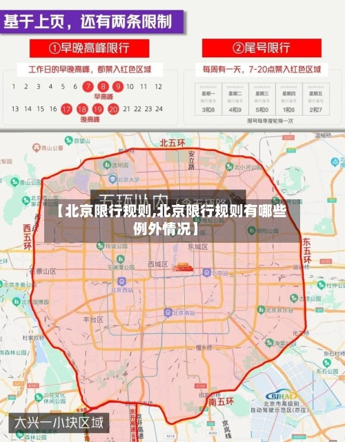 【北京限行规则,北京限行规则有哪些例外情况】-第2张图片
