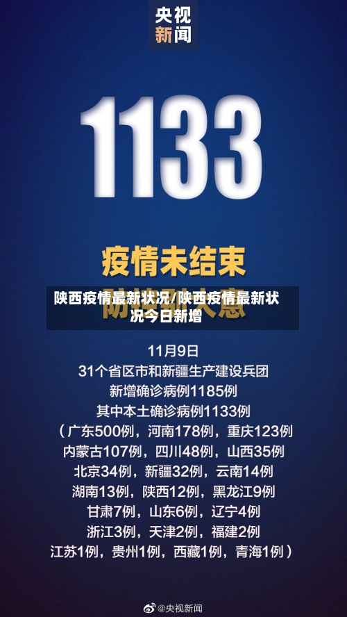 陕西疫情最新状况/陕西疫情最新状况今日新增-第2张图片