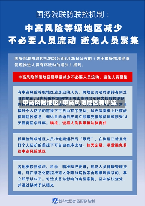 中高风险地区/中高风险地区有哪些