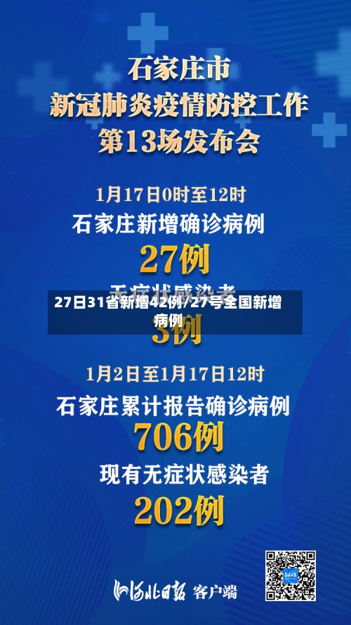 27日31省新增42例/27号全国新增病例
