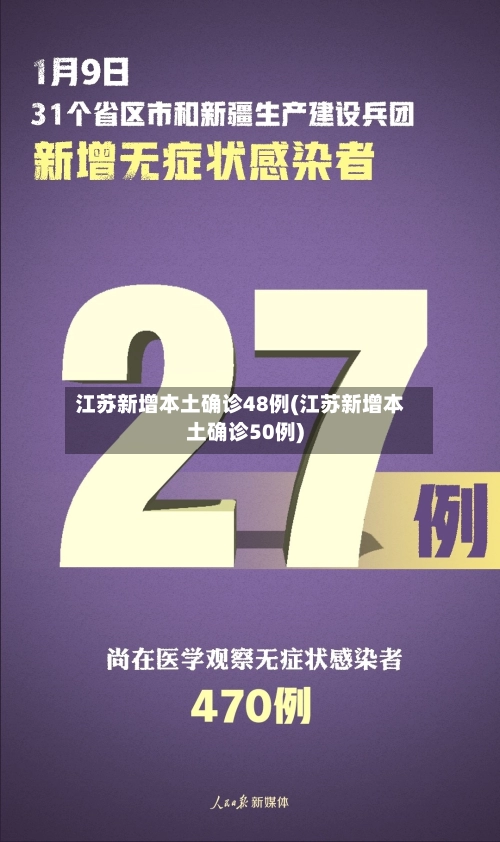 江苏新增本土确诊48例(江苏新增本土确诊50例)-第2张图片