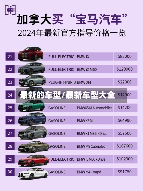 最新的车型/最新车型大全-第3张图片
