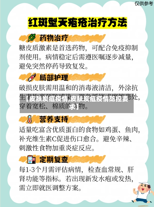 【皮肤炭疽疫情,皮肤炭疽疫情防控要求】