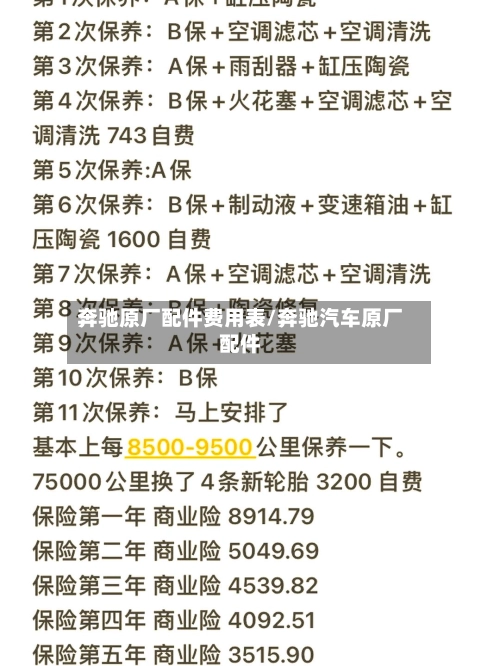 奔驰原厂配件费用表/奔驰汽车原厂配件