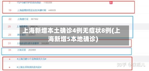 上海新增本土确诊4例无症状8例(上海新增5本地确诊)-第3张图片
