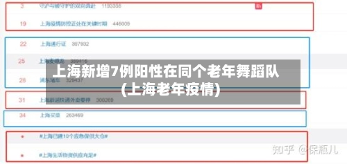 上海新增7例阳性在同个老年舞蹈队(上海老年疫情)