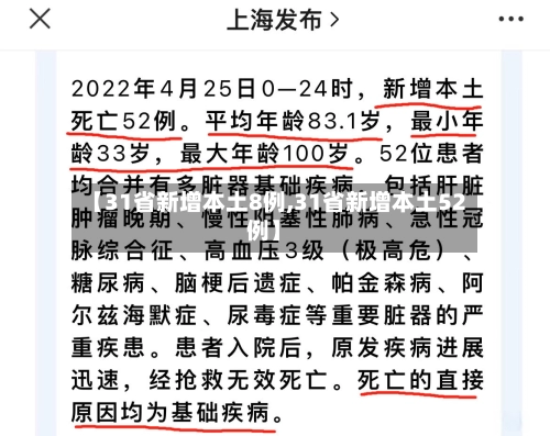 【31省新增本土8例,31省新增本土52例】-第2张图片