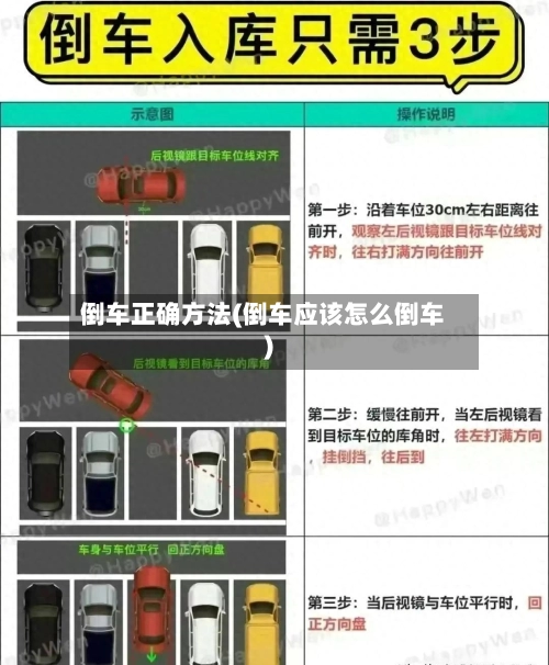 倒车正确方法(倒车应该怎么倒车)