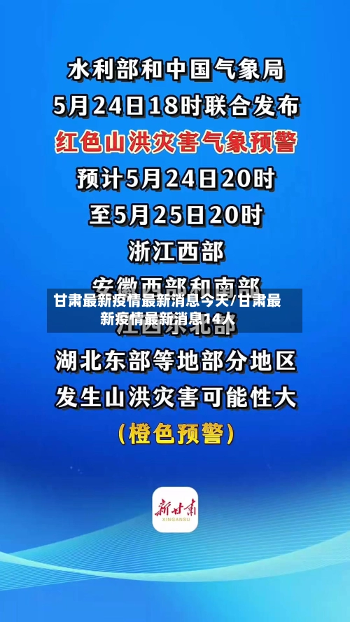 甘肃最新疫情最新消息今天/甘肃最新疫情最新消息14人-第2张图片