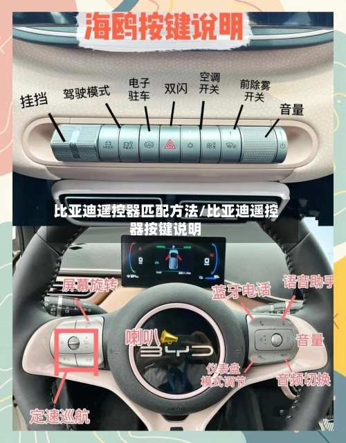 比亚迪遥控器匹配方法/比亚迪遥控器按键说明