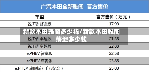 新款本田雅阁多少钱/新款本田雅阁落地多少钱-第2张图片