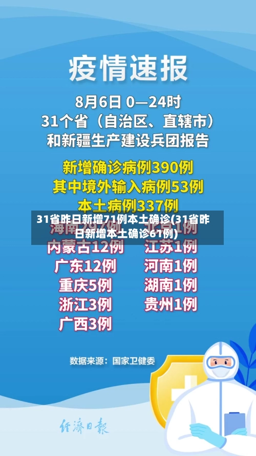 31省昨日新增71例本土确诊(31省昨日新增本土确诊61例)-第2张图片