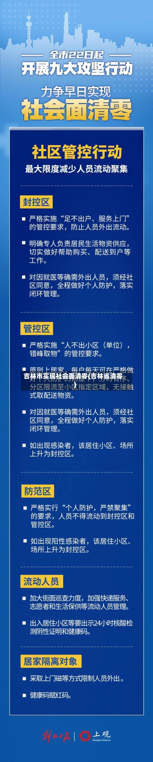 吉林市实现社会面清零(吉林省清零)-第2张图片