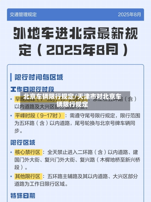 北京车辆限行规定/天津市对北京车辆限行规定-第3张图片