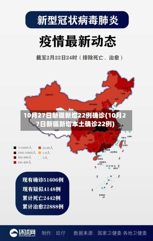 10月27日新疆新增22例确诊(10月27日新疆新增本土确诊22例)-第2张图片