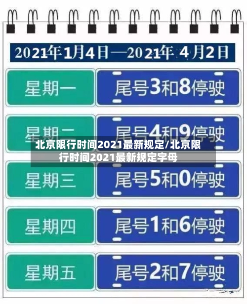 北京限行时间2021最新规定/北京限行时间2021最新规定字母