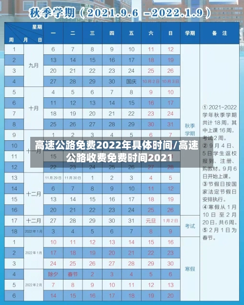 高速公路免费2022年具体时间/高速公路收费免费时间2021-第3张图片