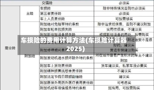 车损险的费用计算方法(车损险计算器2025)