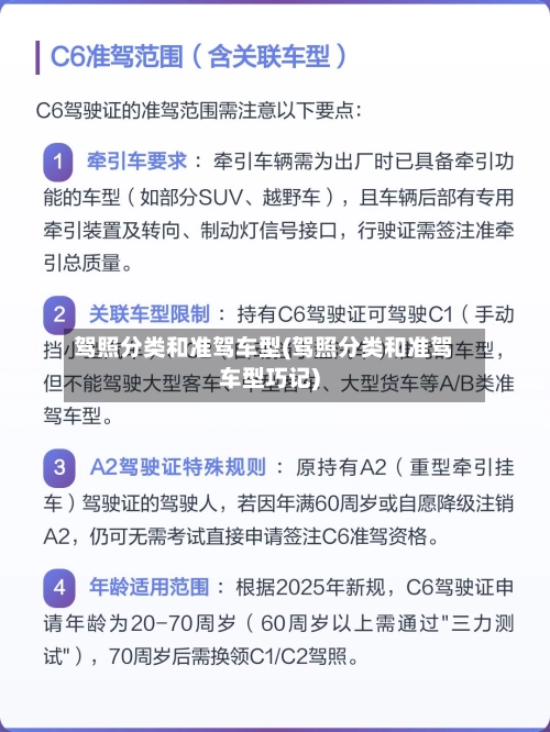 驾照分类和准驾车型(驾照分类和准驾车型巧记)