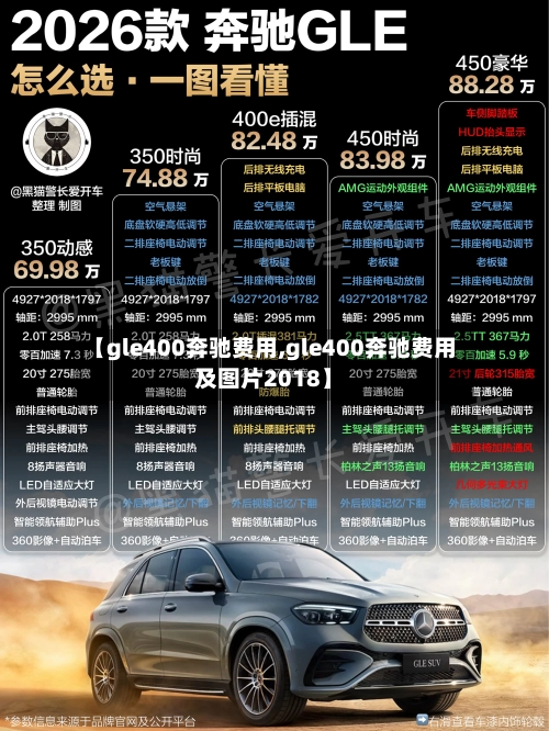 【gle400奔驰费用,gle400奔驰费用及图片2018】-第2张图片
