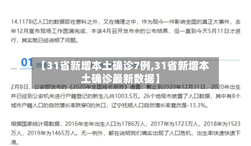 【31省新增本土确诊7例,31省新增本土确诊最新数据】-第2张图片