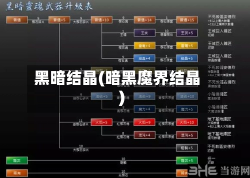 黑暗结晶(暗黑魔界结晶)